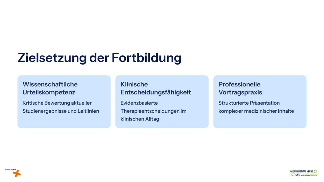 Folie 2: Zielsetzung der Fortbildung