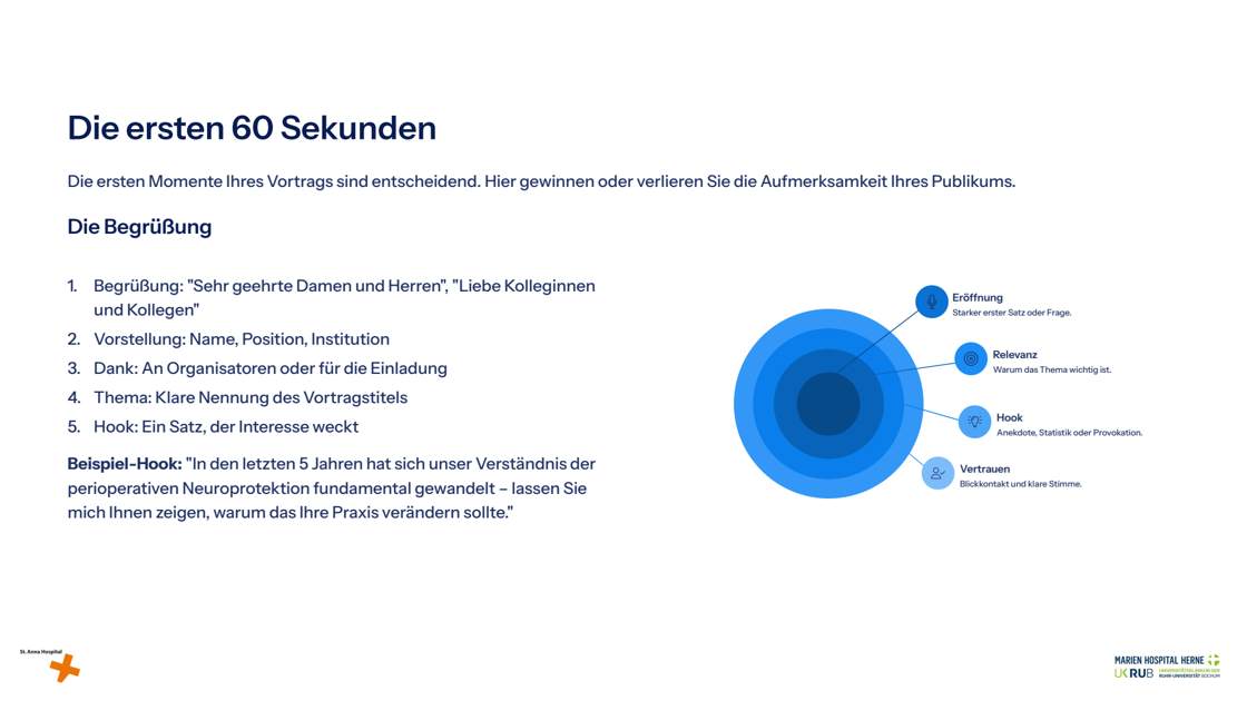 Folie 13: Die ersten 60 Sekunden