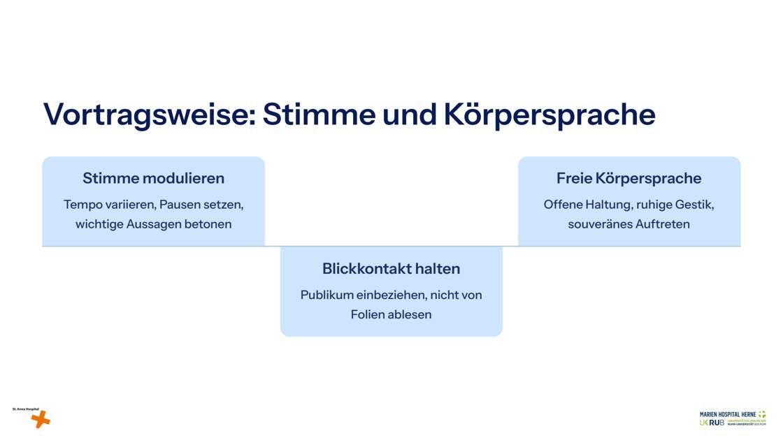 Folie 20: Vortragsweise: Stimme und Körpersprache