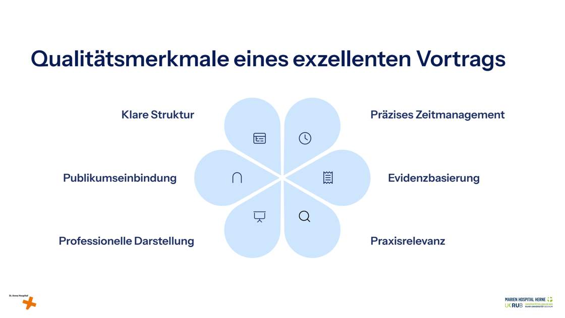 Folie 31: Qualitätsmerkmale eines exzellenten Vortrags